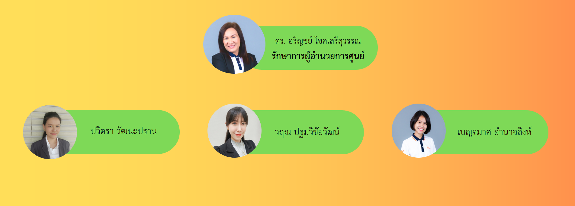 ภาพที่ 7