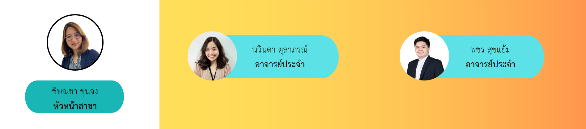 ภาพที่ 6