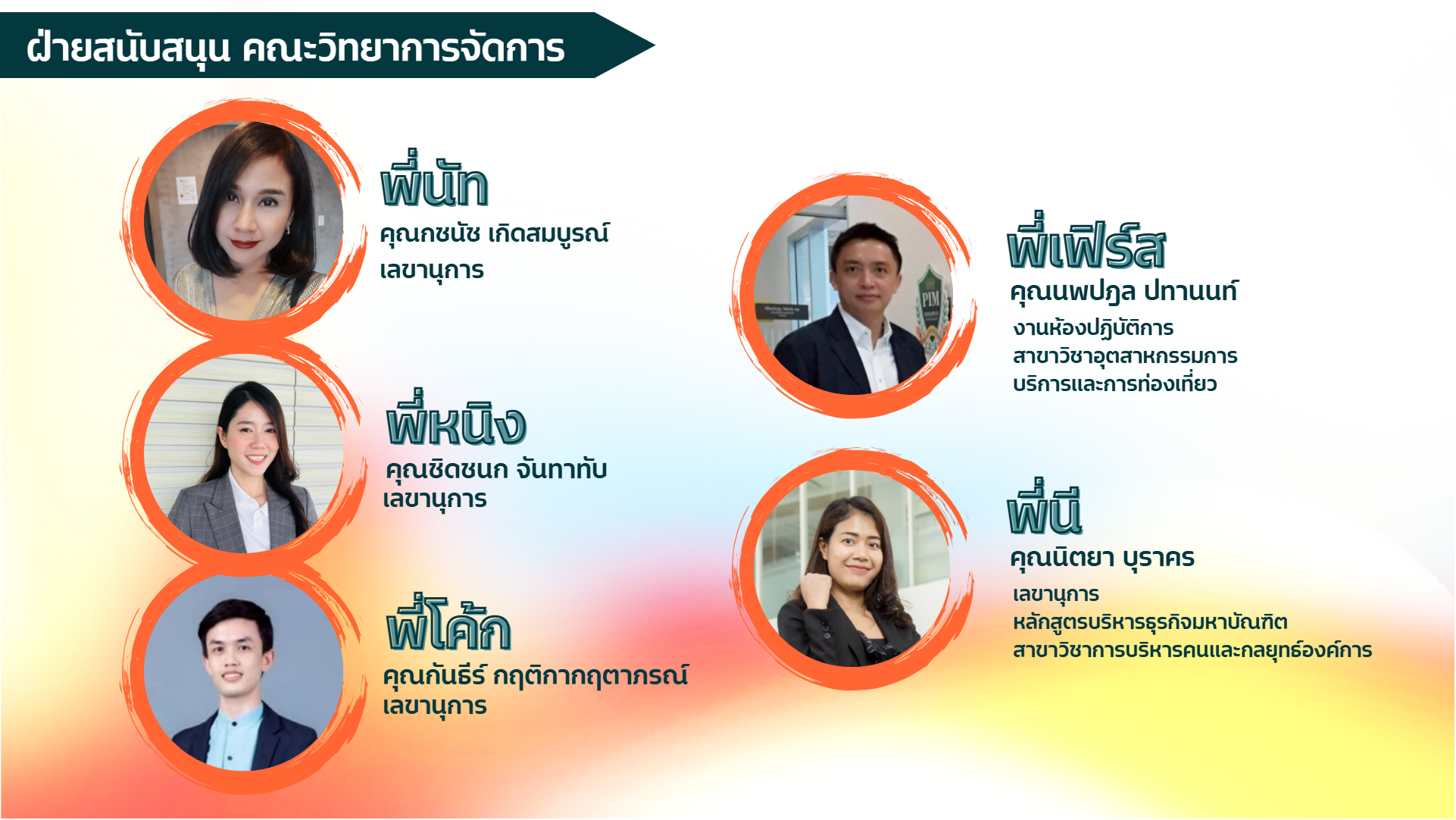 ภาพที่ 5